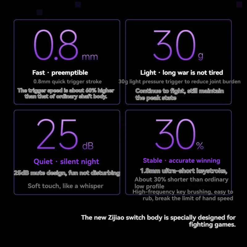 Hitbox Wireless Low Profile Ke - Tablet Accessories Gifts ulasan dan harga