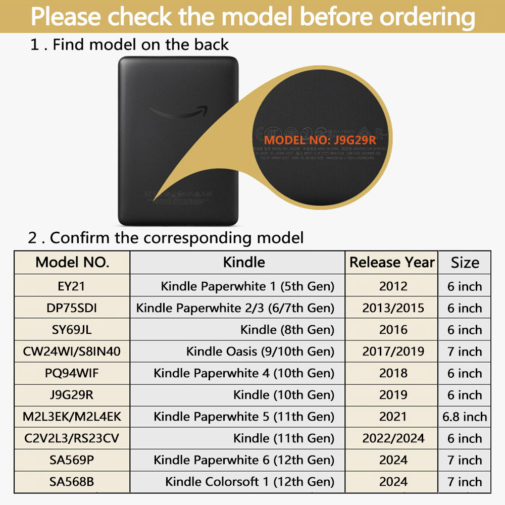 Case for Kindle 2024 2022 2021 - Kindle Tablet Accessories ulasan dan harga